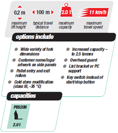 2.0 sit-on power-pallet-truck options-capacities