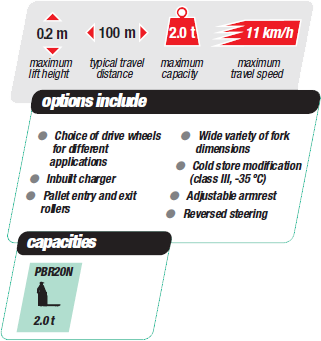 2.0 stand-on power-pallet-truck options-capacities