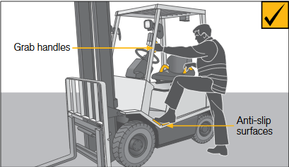 Forklifts – Getting on and off Safely