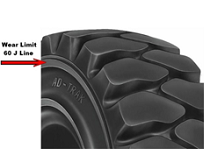 Forklift Tyres