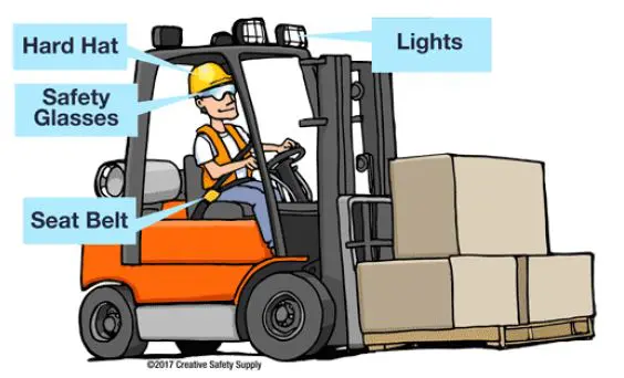 The Compliance and Complacency of Using Forklifts