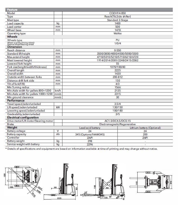 MLA Vulcan CQDH14-850 Scissor Stacker 2 - Forklifts for Sale & Hire ...